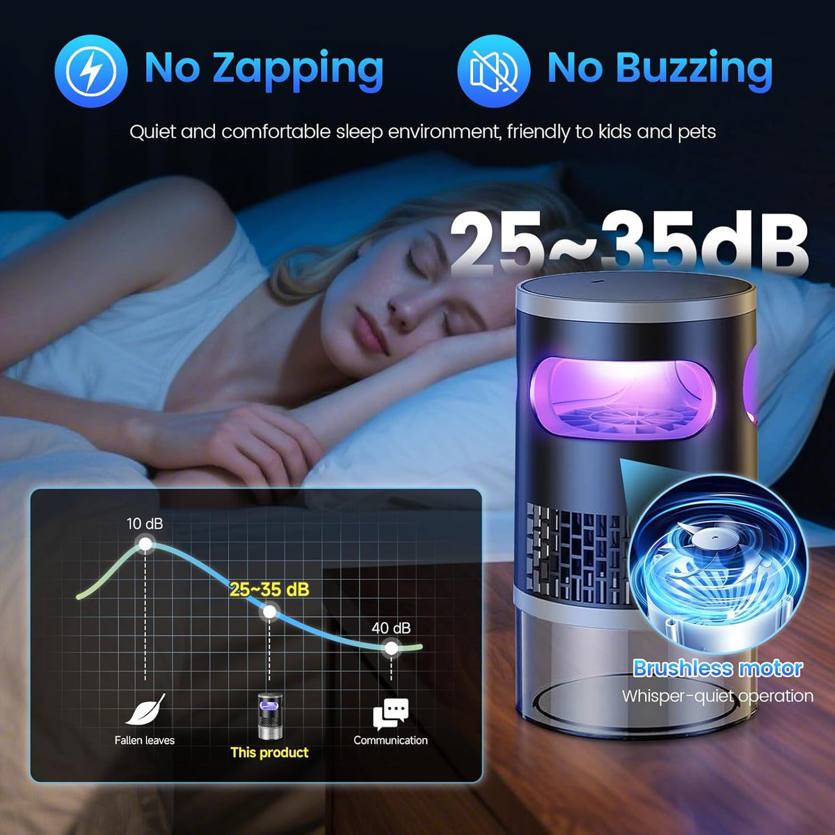 Automatic Electric Mosquito Killer Trap